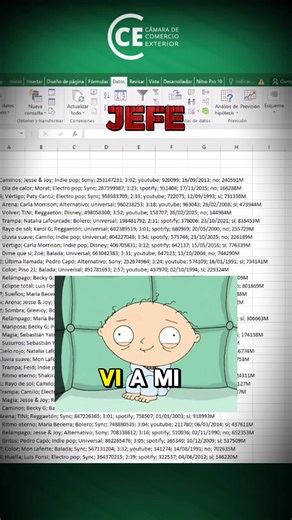 2.9K views · 27 reactions | Aprende a utilizar la herramienta texto en columnas‍ #excel #exceltrucos #exceltricks #exceladvance #exceltutorial #microsoftexcel #data #lista #columnas #texto #excelcourse #excelcurso #excelformulas #sheets #microsoft365 #camaracomercioexterior | Cámara de Comercio Exterior | Facebook