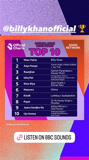 BBC Asian Network on Reels