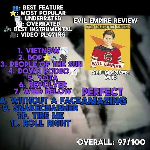 Evil Empire Review! #metal #rap #rageagainstthemachine #review #fypage #fyp #fypageシ #fypシ゚viral