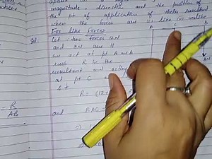 Centre of parallel forces and examples of like and unlike parallel forces