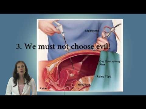 Principle of Double effect