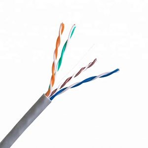 [Hot Item] 23AWG UTP/FTP Cat5e Network Cable with Fluke Test