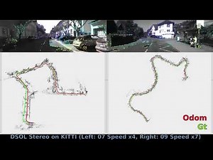 DSOL: A Fast Direct Sparse Odometry Scheme