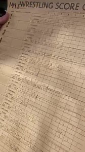 Dan Gable talks about his 1972 regional Olympic trials bracket. Dan was inducted into the National Wrestling Hall of Fame & Museum as a Distinguished Member in 1980, was inducted into our Glen Brand Wrestling Hall of Fame of Iowa in 2002, and is the namesake of our museum. #LegendsLiveOn Read more about Dan -> http://bit.ly/34hzqZC | National Wrestling Hall of Fame Dan Gable Museum