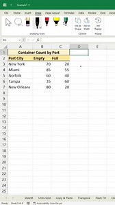 Get maps #exceltricks #exceltraining #googlesheet #exceltips #exceltutorial #Excel LEARN MORE | LEARN MORE