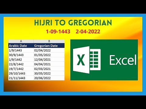 How to convert | Hijri to Gregorian Date
