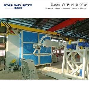 [Hot Item] Advanced Shuttle Rotomolding Machine for Rotational Moulding, Plastic Tank Making Machinery