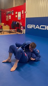 WEEK 8 🔺 Basics | Glasgow Jiu Jitsu Academy