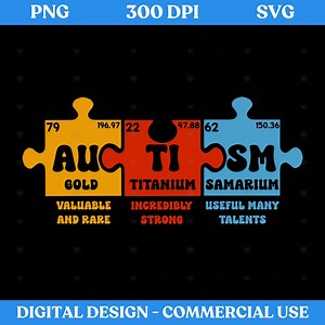 Autism Periodic Table SVG PNG, Awareness Support (digital File) - Etsy