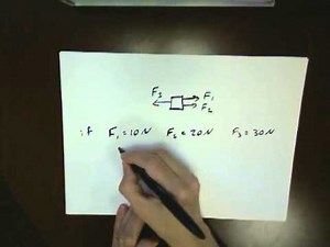 equilibrium forces