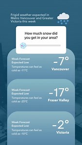 Union Gospel Mission on Reels | Facebook