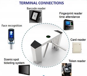 [Hot Item] Mechanical Tripod Turnstile 3 Arms Turnstile Gate with 304 Stainless Steel for Stations