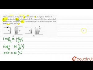 In Fig. two air-cored solenoid P and Q have been shown. They are placed near each other. In Fig....