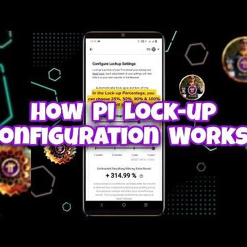 How Pi Lock-up Configuration Works?