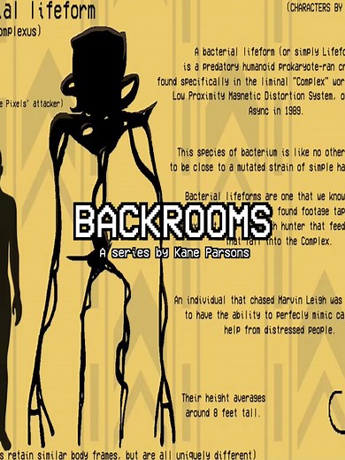all because of one picture || #edit #fyp #viral #backrooms #backroomsmovie #backroomsedit