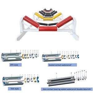 [Hot Item] Durable Mining Rubber Steel Belt Conveyor Idler Roller for Efficient Material Handling