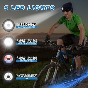 [Hot Item] Unisex LED Knitted Beanie Hat with Head Lamp Light