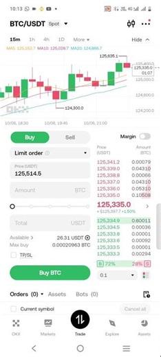 BTc Pump 125.350 $ bitcoin 2025 rate 200000$ #trading