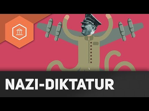 The Nazis come to power! - Nazi dictatorship in World War II: WWII - A simple overview 1
