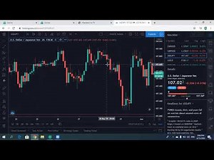 Barashada Forex Trading Lesson six. TRENDLINE TRADING