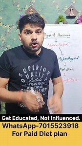 Hypothyroidism can increase fat storage | SelfDr.