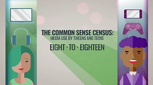Find out key information about teens and tweens' media habits from this video infographic about The Common Sense Census: Media Use by Tweens and Teens. #8to18 | Common Sense Media
