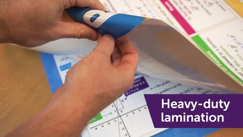 Daydream Education Programming Operators Classroom Poster - EXTRA LARGE 33” x 23.5” - Laminated - Computer Science High School Class Decoration - Wall Charts