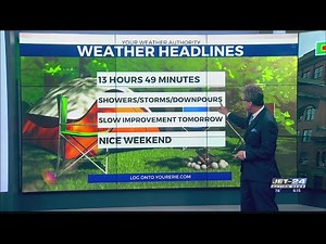 Jet 24 Action News at 6