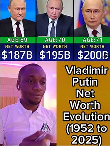 Vladimir Putin Net Worth Evolution (1952 - 2025) #Putin #Russia | Merchant of Knowledge Africa