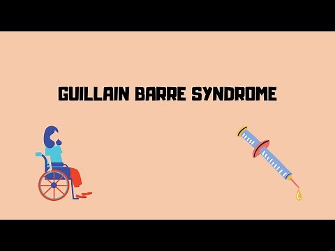 Guillain Barre Syndrome | Types | Clinical Features | Diagnosis | Treatment |