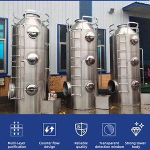[Hot Item] Maintenance Compact Gas Scrubber Wet Scrubber Dust Collector