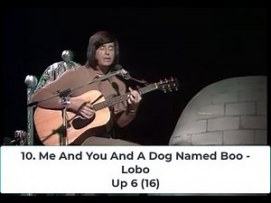 Billboard Top 40 Hits - May 8, 1971