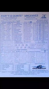 41K views · 561 reactions | Programme Quinté samedi 18 janvier 2025 Vincennes #programme #Quinté #pmu #pronostic #equidia #pmucourses #zeturf #SOREC #paristurf #توقعات | Pro turf | Facebook