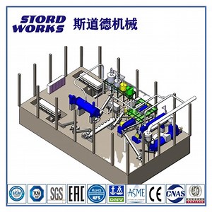 [Hot Item] Top Selling Products Bird Waste Rendering Plant Animal Rendering Plant