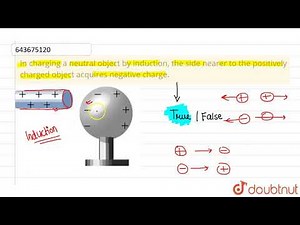 In charging a neutral object by induction, the side nearer to the positively charged object acqu...