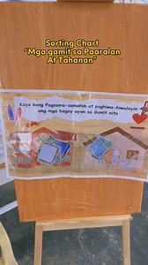 Sorting Chart: Mga gamit sa Paaralan at Tirahan #kindergartenims #BuhayGuroFeels #kindergartenteacher #kindergartenactivities #Kindergarten #DIY | Aileen Serwelas Laluna