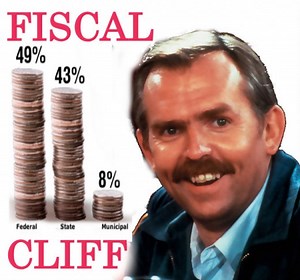 Fiscal Cliff | Know Your Meme