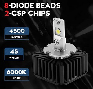 [Hot Item] Replace D5s Xenon HID Headlight 10000lm Canbus Error Free D5s LED Headlight Bulb Conversion Kit
