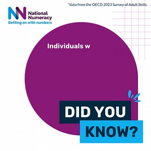 Results from the 2023 Survey of #AdultSkills came out this month. They show improvements in the #UK’s numeracy over the last decade. Also in a change to the results from a decade ago, young adults (under 35) are now displaying greater proficiency with numbers than ages 55-65. This is good news but there is a mixed picture when it comes to adult #skills in the UK and a long way to go to solve our #numeracy crisis. Find out more about this important research and what we have to say about it. https