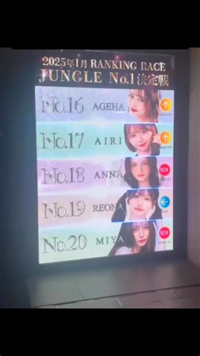 2.5K views | Tokyo Roppongi Hostess Club Ranking – Who Will Be the Champion? | Japan Nightlife | Facebook