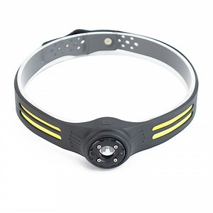 [Hot Item] Helius Silicone ABS PMMA Motion Sensor Type-C Rechargeable Headlamp