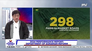 26 reactions | WATCH: Department of Agrarian Reform, Philippines...