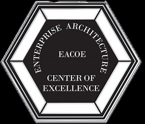 Business Process Visualization