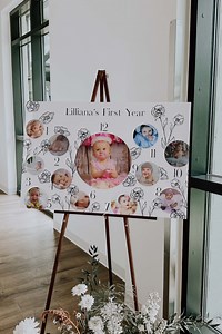 LOLITA | Baby First Year Twelve Month Picture Collage for First Birthday Editable Template for Your Baby's First Twelve Months Growth Floral - Etsy