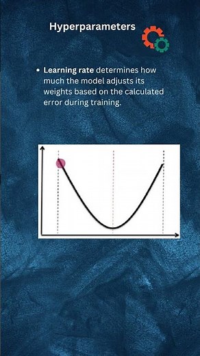 Effect of Learning Rate in Neural network model!