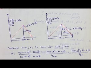 Unit hydrograph problems