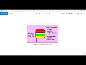 Capacitor Color Coding