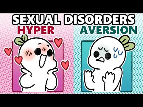 Hyperactive Sexual Disorder vs Sexual Aversion disorder