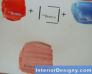 Giardino: Cosa Fa Diventare Giallo Un Albero Di Palma Regina? - 2026 | It.Interior-Designy.com