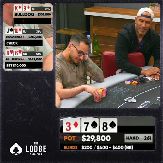 5.8K views · 76 reactions | Wild $325,800 Poker Hand 勞 | Lodge Card Club | Facebook